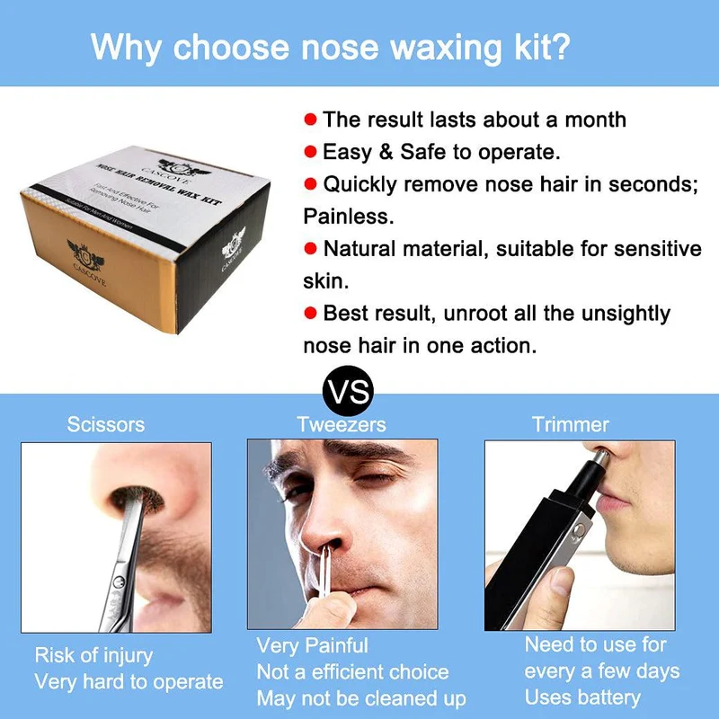 WaxAway Pro Sæt til Fjernelse af Hår fra Næse og Ører til Mænd – Uden Smerte med Strips
