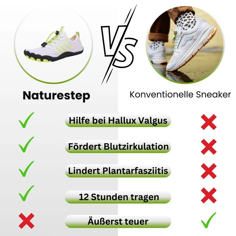 Ergonomiske smertereducerende barfodssko fra NatureStep Active