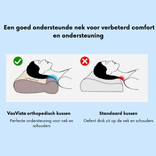 Ortopædisk Pude – ComfortJustering