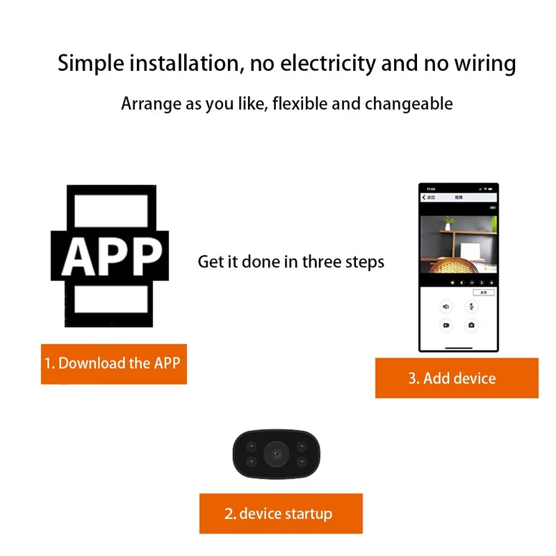 Guardian Vision Smart HD Wifi Kamera