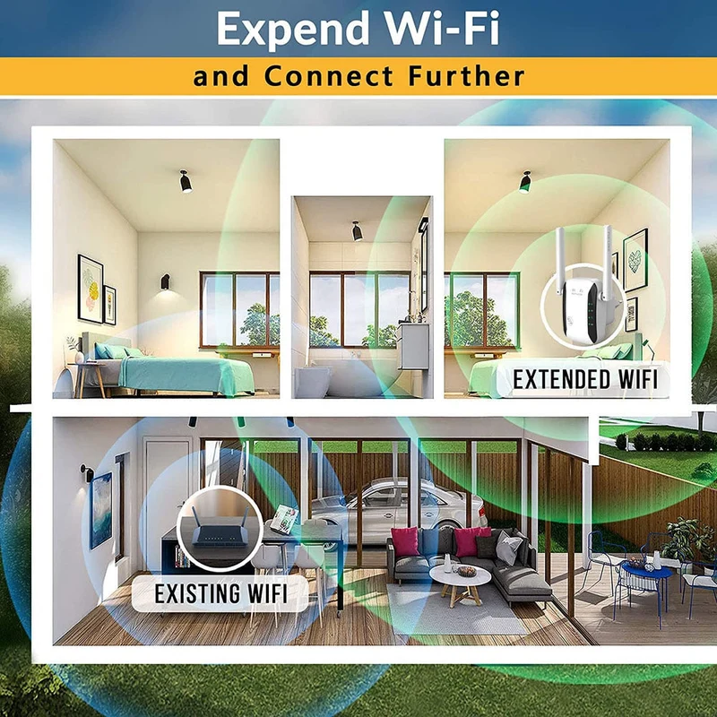 Uendelig trådløs wifi rækkevidde forlænger