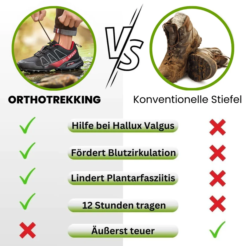 Vandringssko med ortopædisk smertelindring