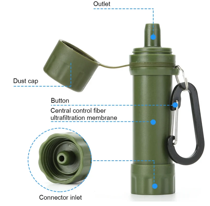 Udendørs Vandfilter – 1200 Liter