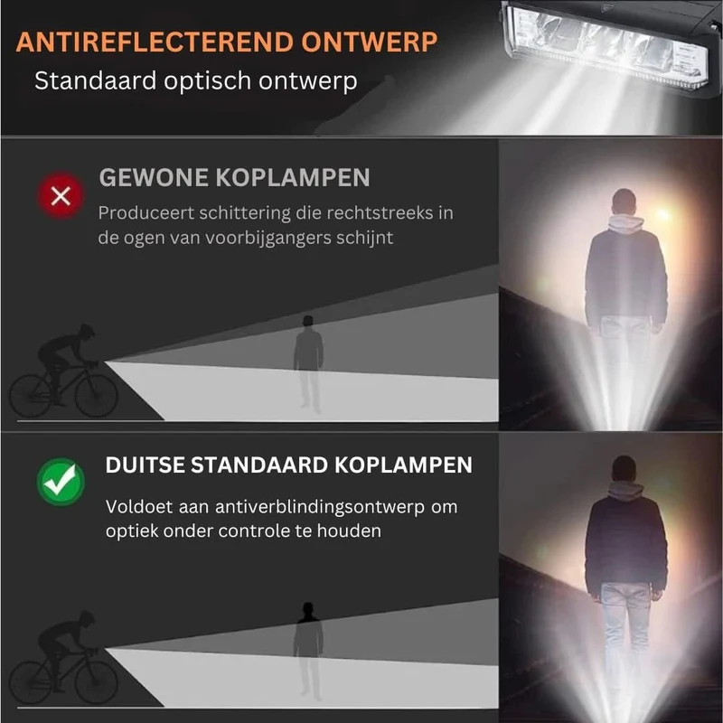 Cykellygte - 1400 Lumen | Vandafvisende | USB Genopladelig