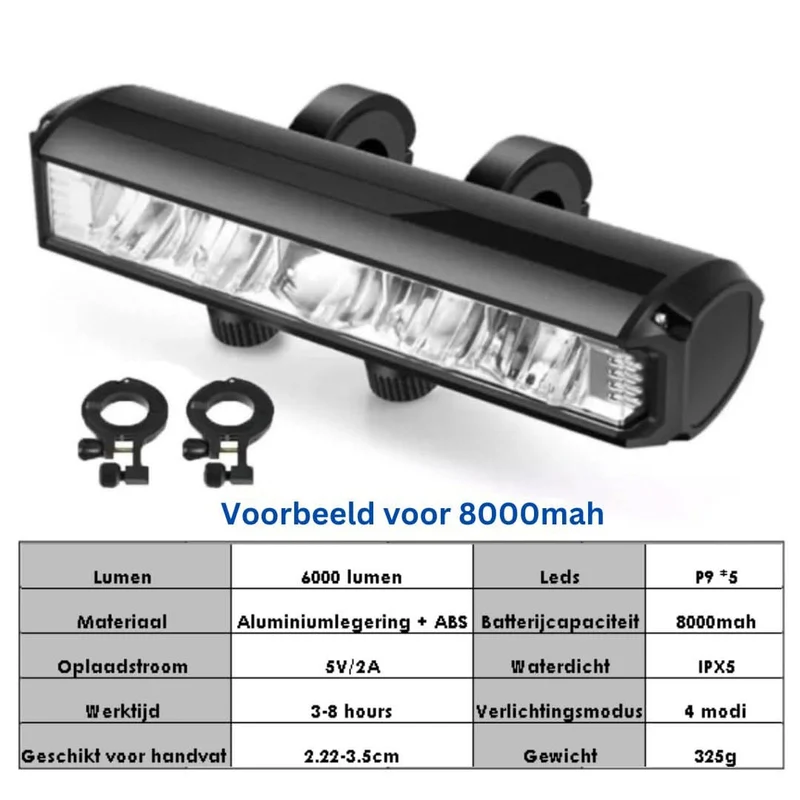 Cykellygte - 1400 Lumen | Vandafvisende | USB Genopladelig