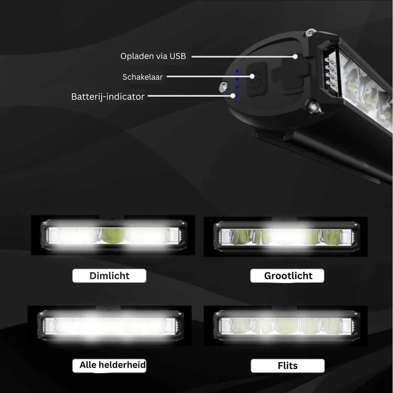Cykellygte - 1400 Lumen | Vandafvisende | USB Genopladelig