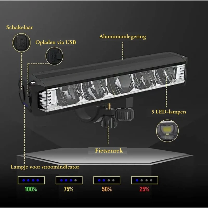 Cykellygte - 1400 Lumen | Vandafvisende | USB Genopladelig