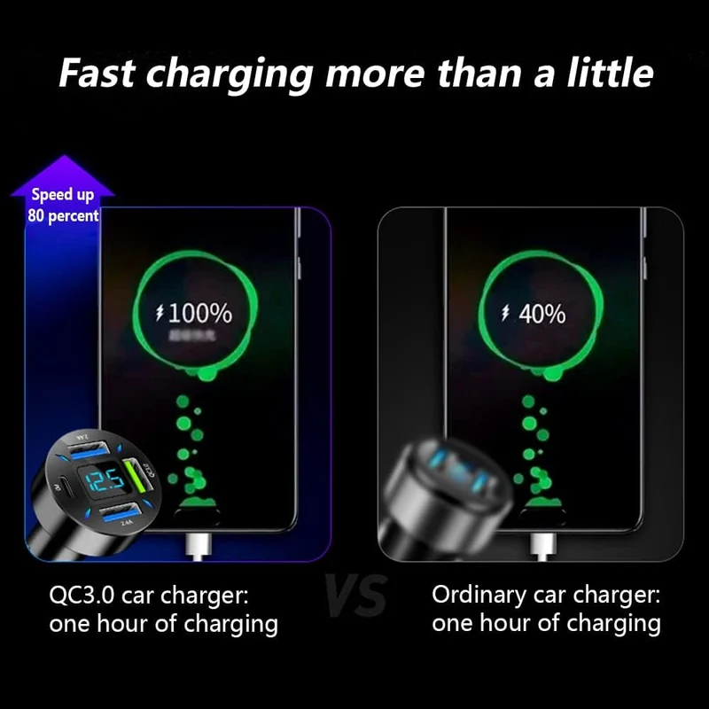 66W Hurtig Oplader til Bil med USB PD og QC 3.0 – Universal 12-24V