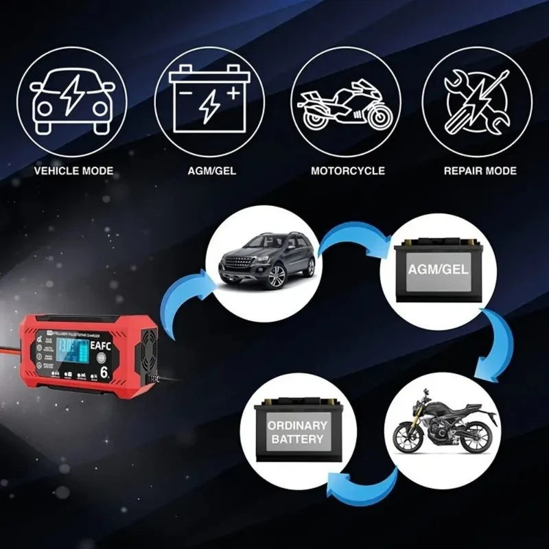 Biloplader med LCD-skærm – 12V/24V, impulsgenerering reparation