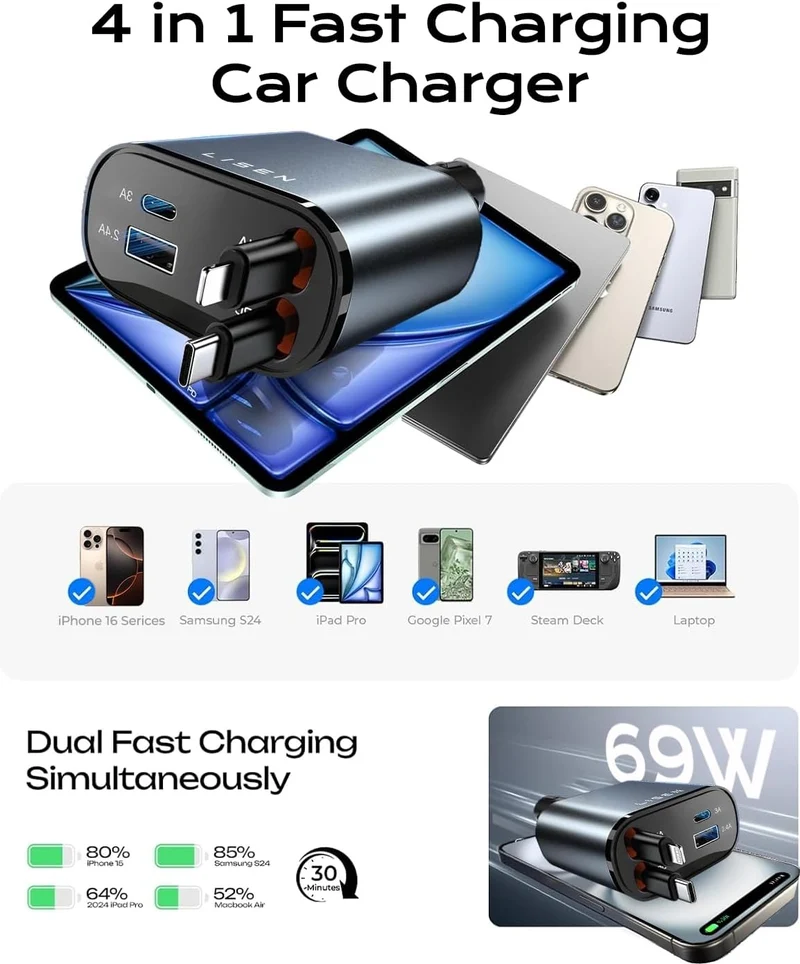 USB C Biloplader 69W med Foldbart Design