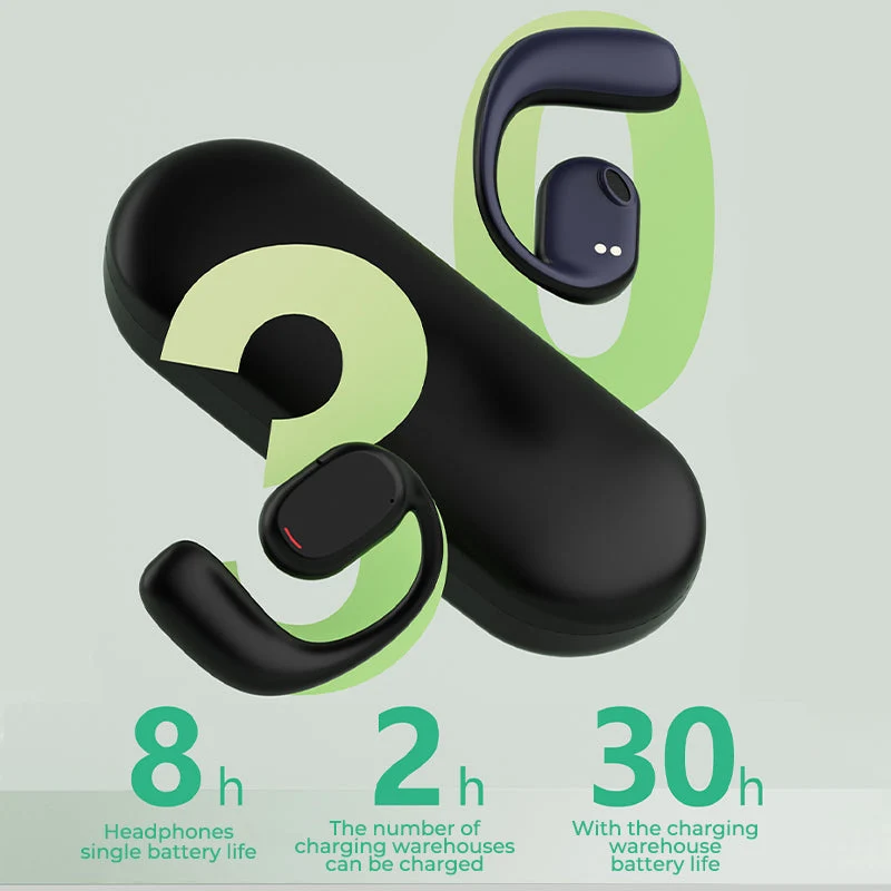 Trådløse hovedtelefoner med åbent design - AirBeat Flex