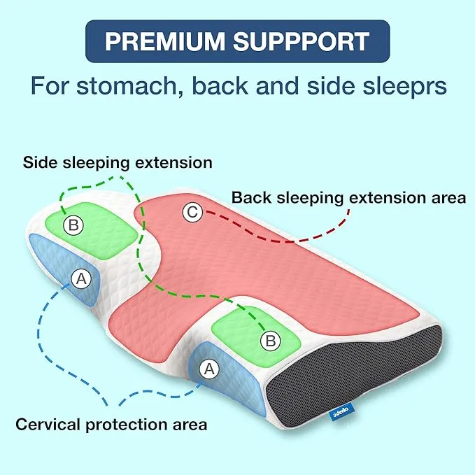 Ergonomisk Pude til Snorken - Reducerer Snorkelyde