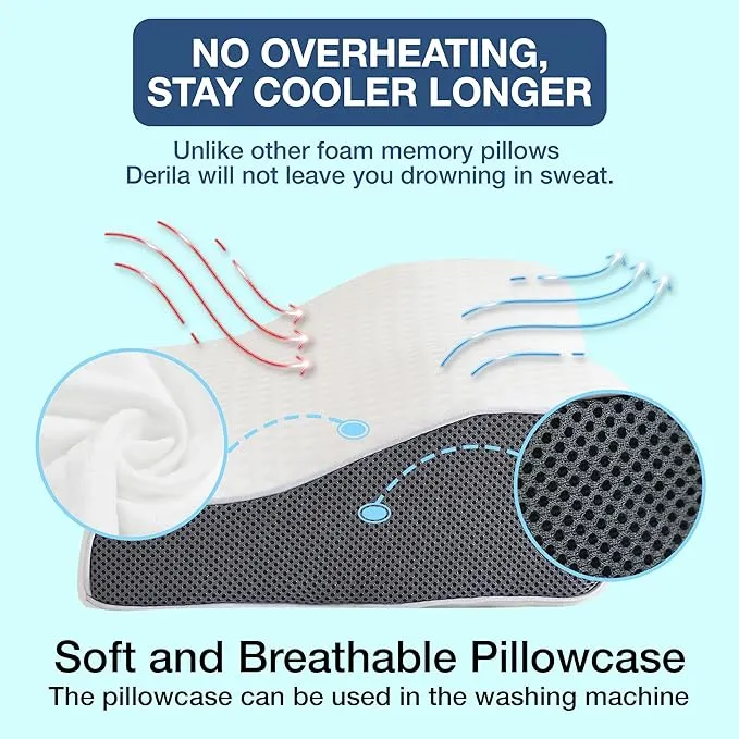Ergonomisk Pude til Snorken - Reducerer Snorkelyde