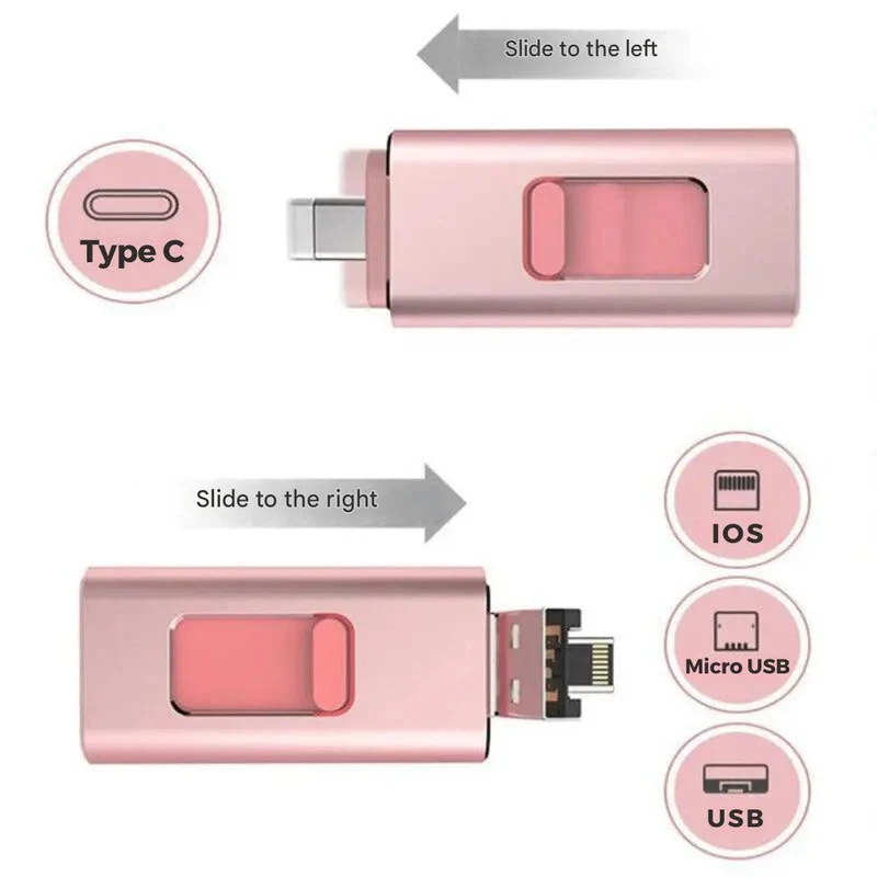 4-i-1 USB-nøgle til alle enheder