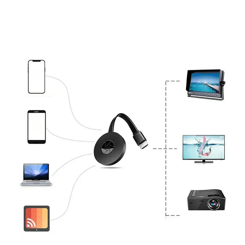 StreamCast Mini: Trådløs HD Medieadapter til Din TV