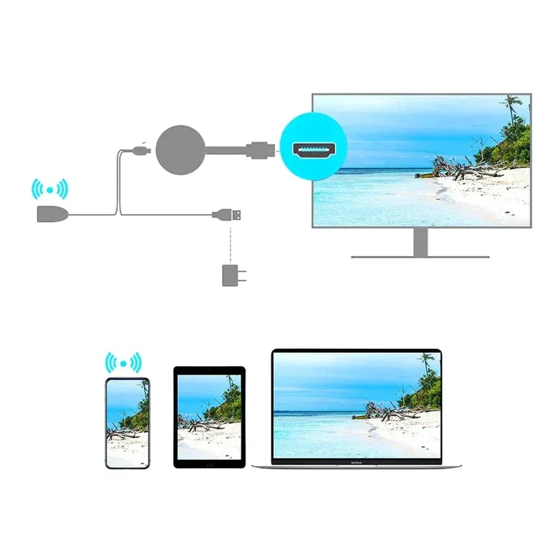 StreamCast Mini: Trådløs HD Medieadapter til Din TV