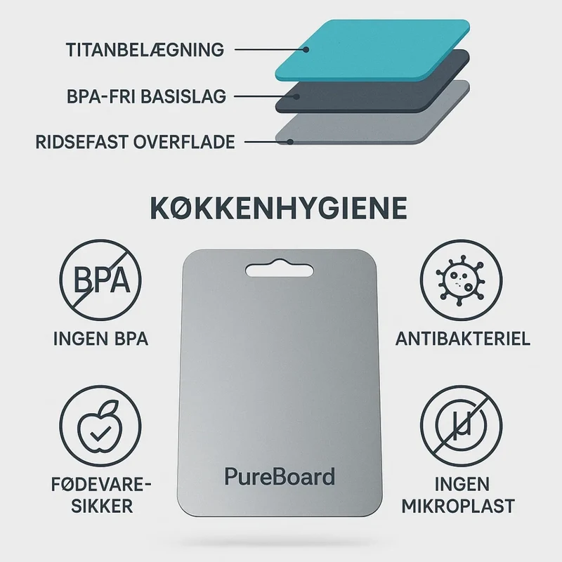 TitaniaKøkken | BPA-fri skærebræt til sund madlavning