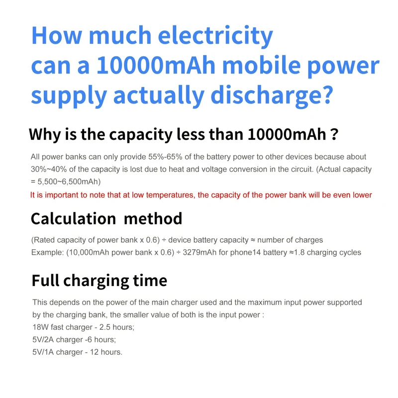 Bærbar Power Bank 10000mAh - Hurtigopladning med Integrerede Kabler