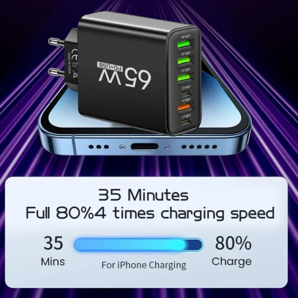 MultiSmart Lader med 65W – Hurtig og Effektiv til Flere Enheder
