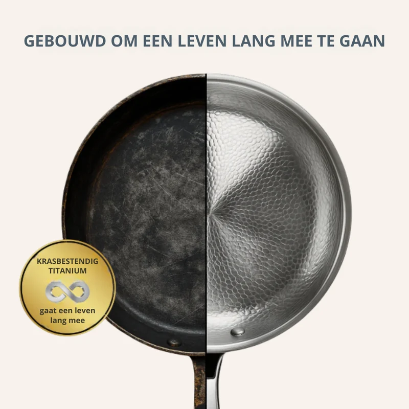 Sæt af 3 Premium Titanium Gryder – Ideelle til Induktionskogeplader