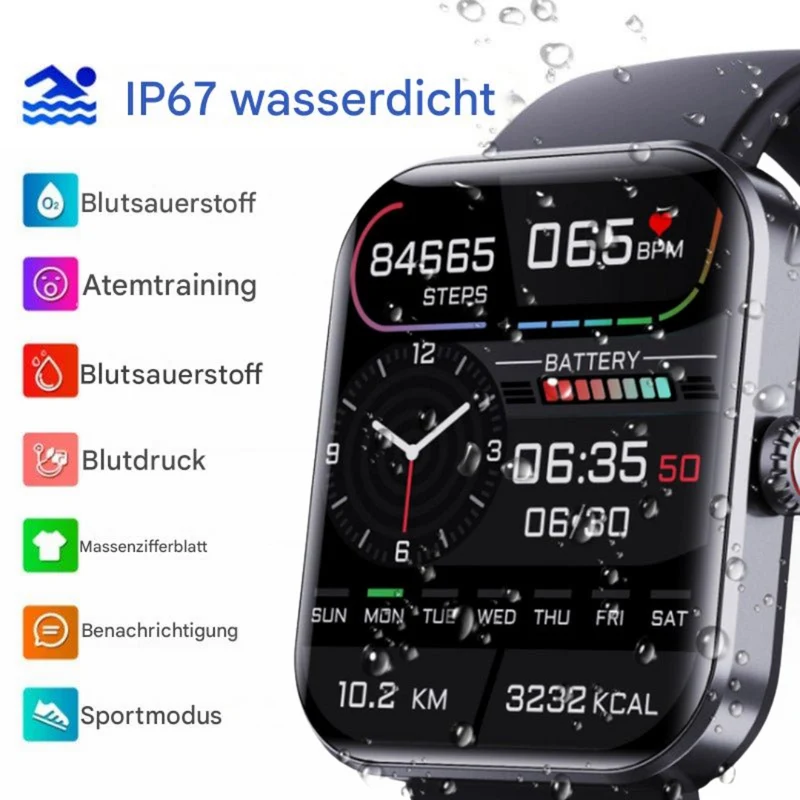 Glucometer – Blodsukkermåler