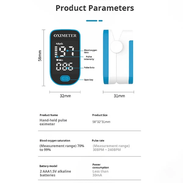 Bærbar Pulsoksymeter