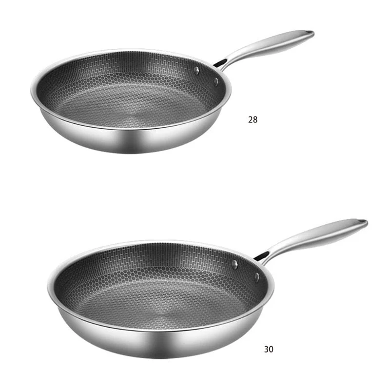 Non-stick Stegepande i høj kvalitet