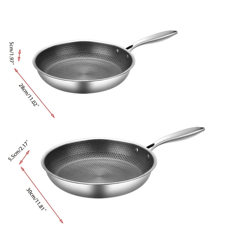 Non-stick Stegepande i høj kvalitet