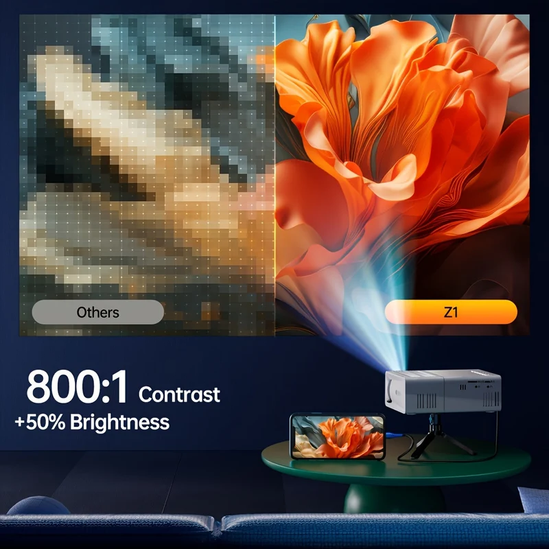 Mini projektor 3000 lumen – bærbar, HDTV og USB, perfekt til hjemmebio og udendørs brug