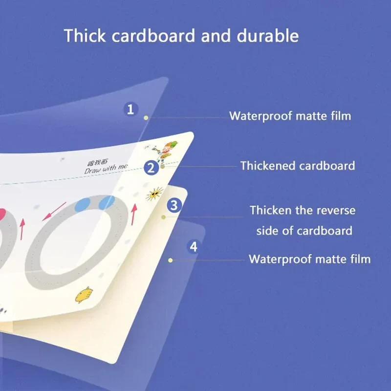 Interaktiv Skrivebog – ScribbleBook