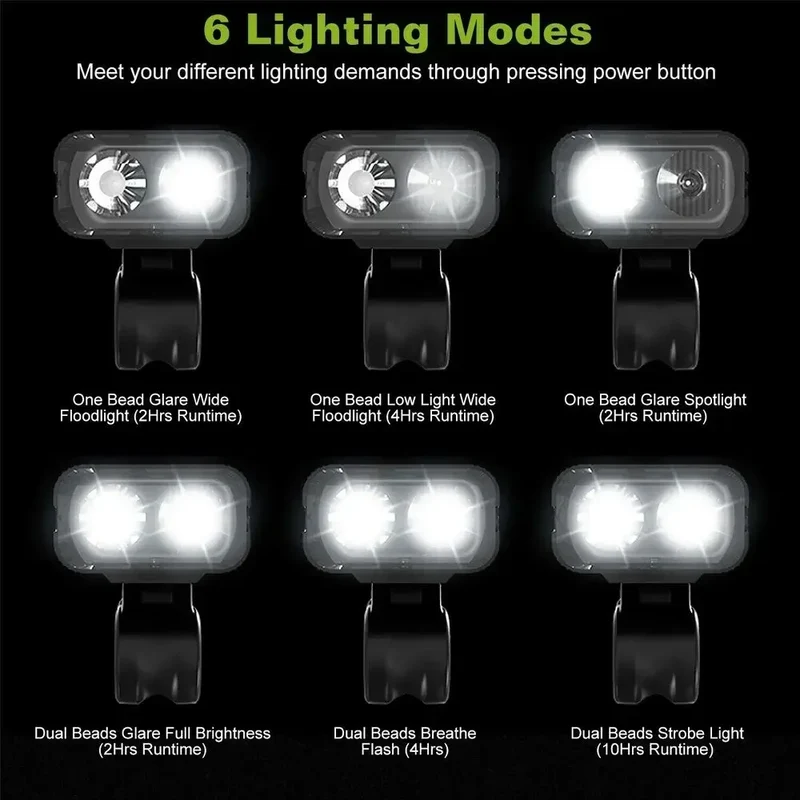 Genopladeligt USB MTB Forlygter med Klart LED Lys