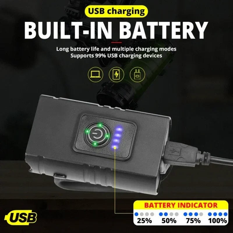 Genopladeligt USB MTB Forlygter med Klart LED Lys