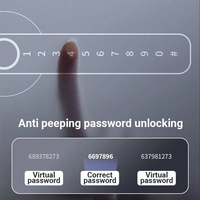 Smart Dørhåndtag med Fingeraftryk og Bluetooth App Kontrol
