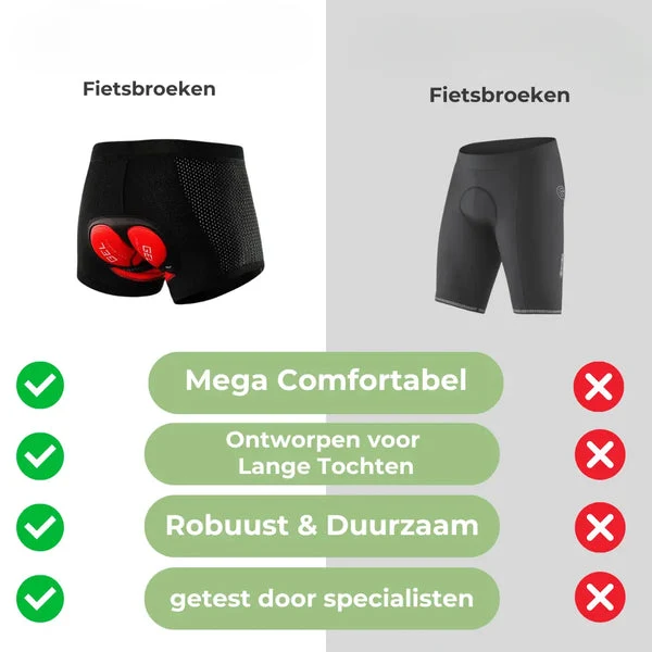 Cykelbukser med Polstring - Unisex - Behageligt Tøj til Cykling