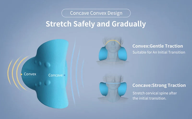 Ergonomisk Massageskammel til Nakke og Skuldre - TensionEase