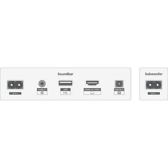 Philips TAB5309 2.1 Soundbar Sound System