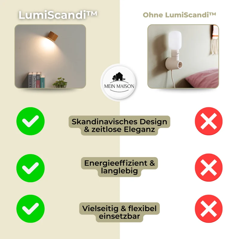 Elegant væglampe med trådløs fleksibilitet og egetræ