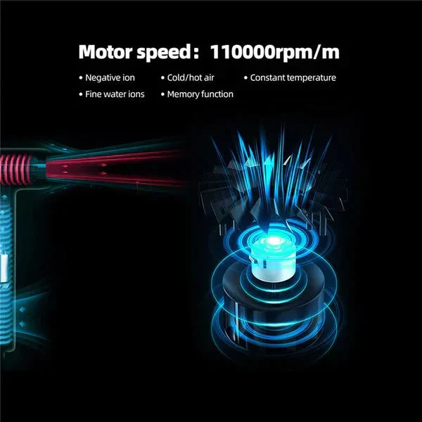 Professionel Hårtørrer – LuminAir