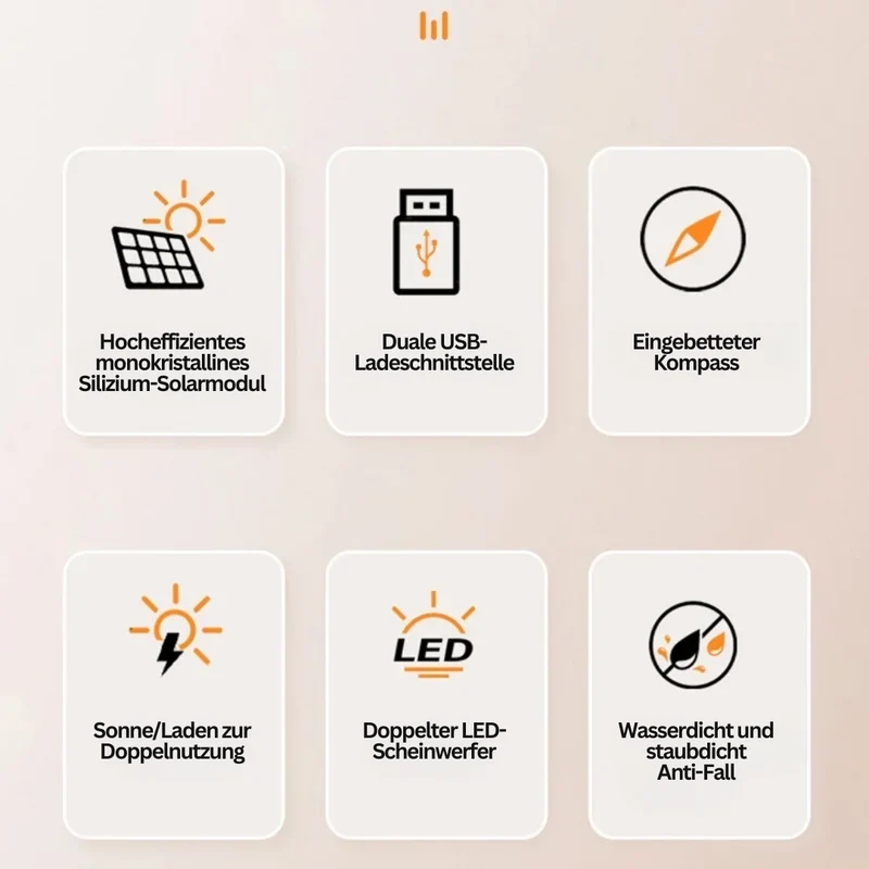 Solenergi Powerbank med Indbygget Lommelygte – EcoPower Lite