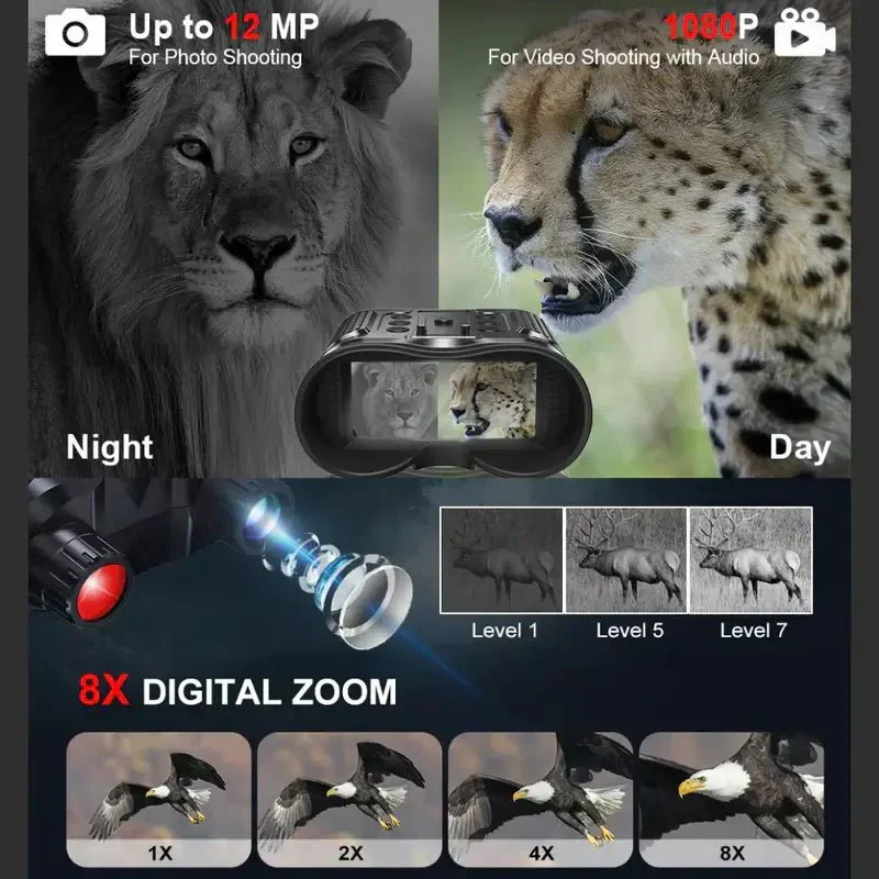 Natteseer 3D med Infrarød Syn