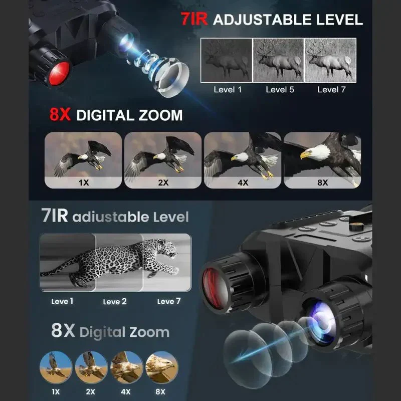 Natteseer 3D med Infrarød Syn