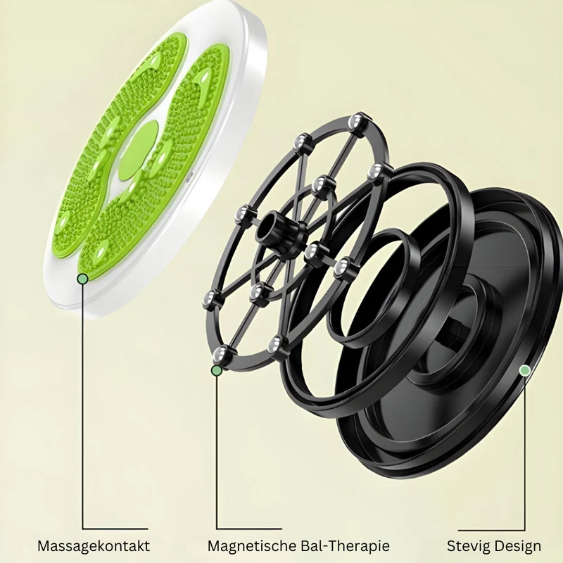 Revolutionerende Abdominaltræner med Magnetterapi – CoreFlex