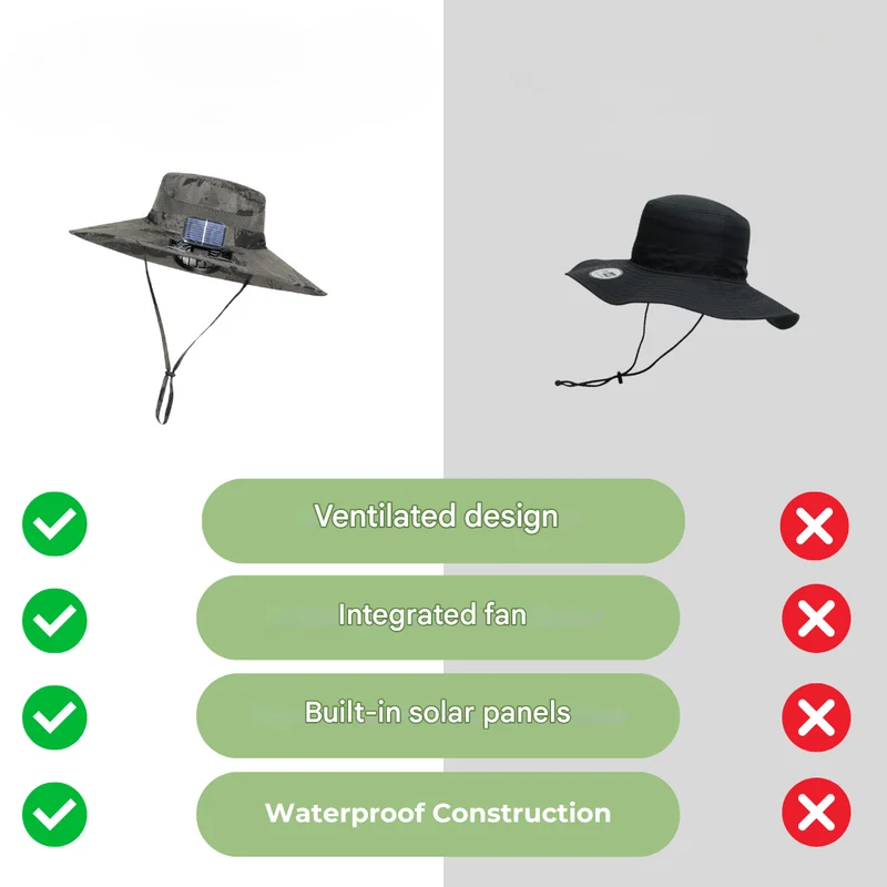 Solskærm med Integreret Ventilator – BreezeGuard