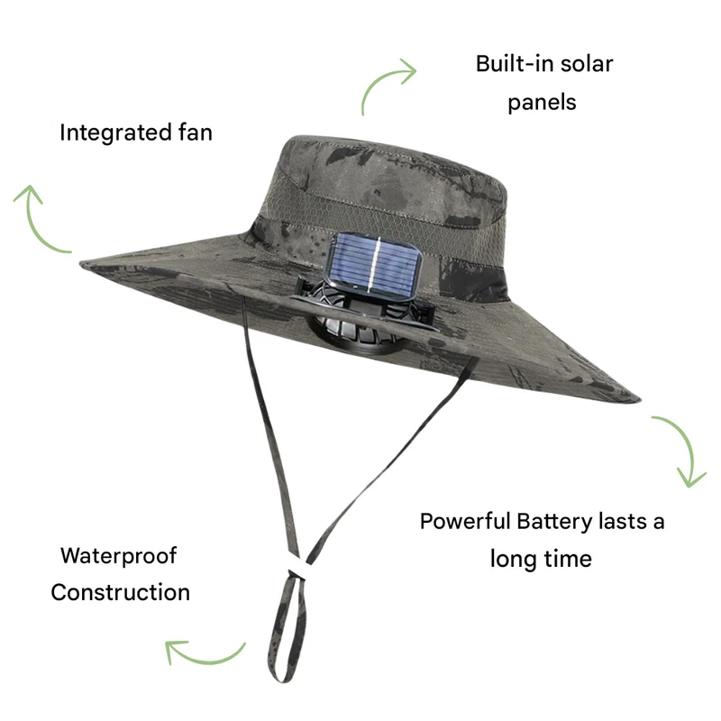 Solskærm med Integreret Ventilator – BreezeGuard