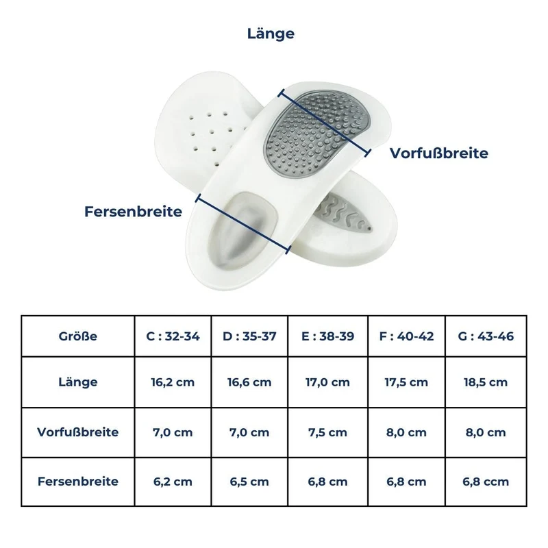 Støttende Indlægssåler til Plantar Fasciitis – ComfortStep