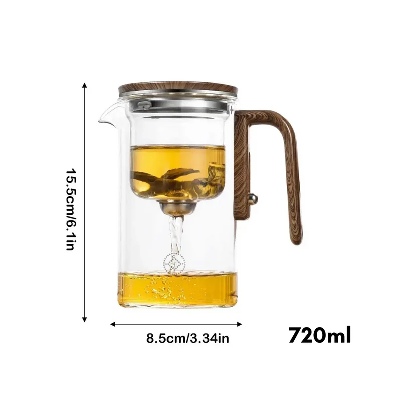 Elegante Teekande – BrewMaster