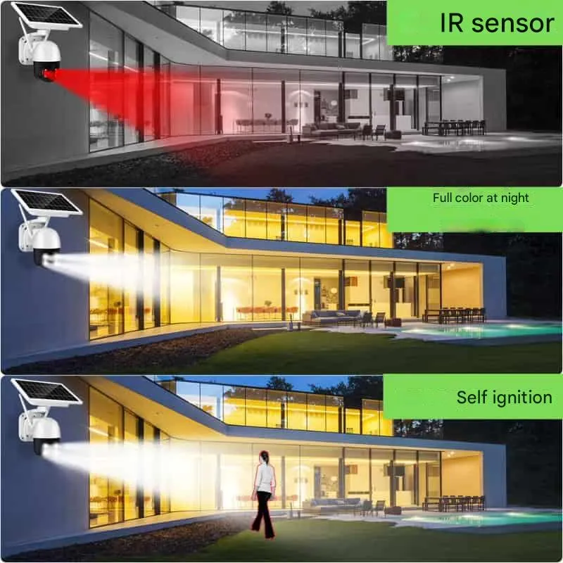 Trådløs 4K Overvågningskamera med Solpanel – SkyWatch Pro