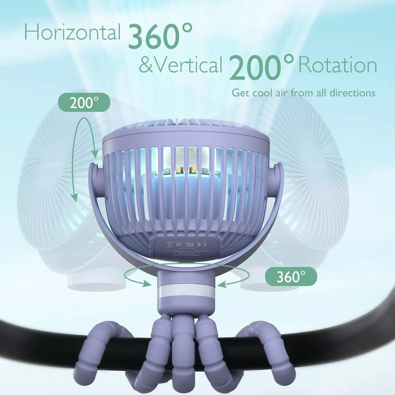 Bærbar USB-ventilator til rejser med genopladeligt batteri