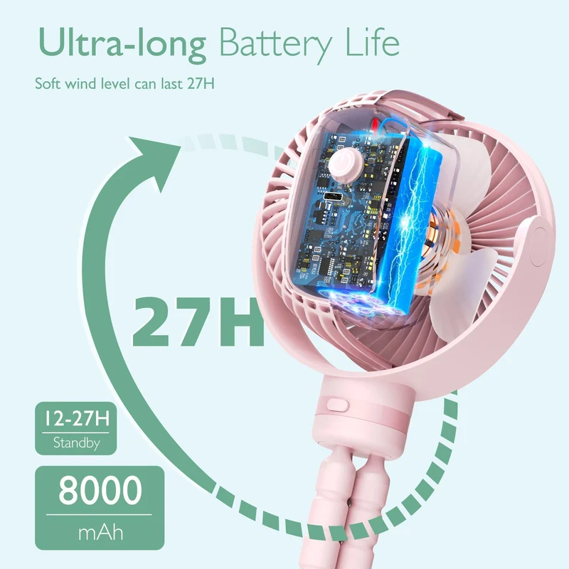 Bærbar USB-ventilator til rejser med genopladeligt batteri