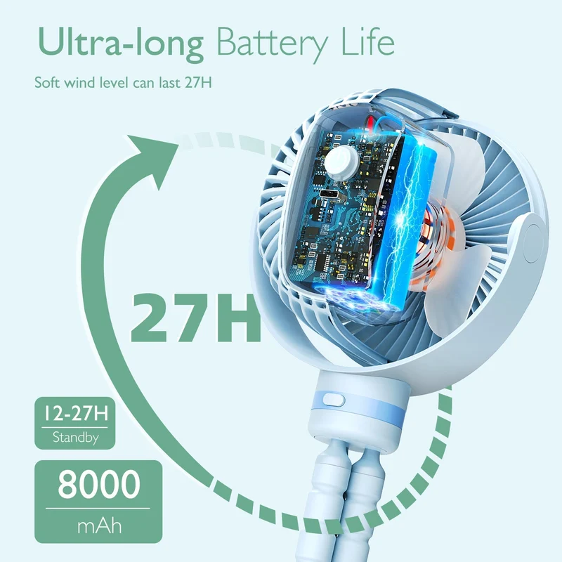 Bærbar USB-ventilator til rejser med genopladeligt batteri